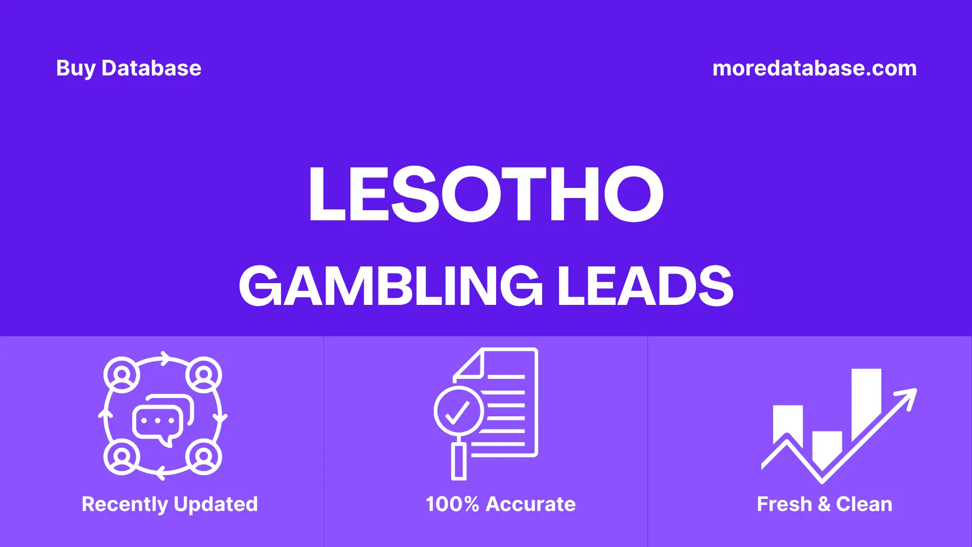 Lesotho Gambling Leads